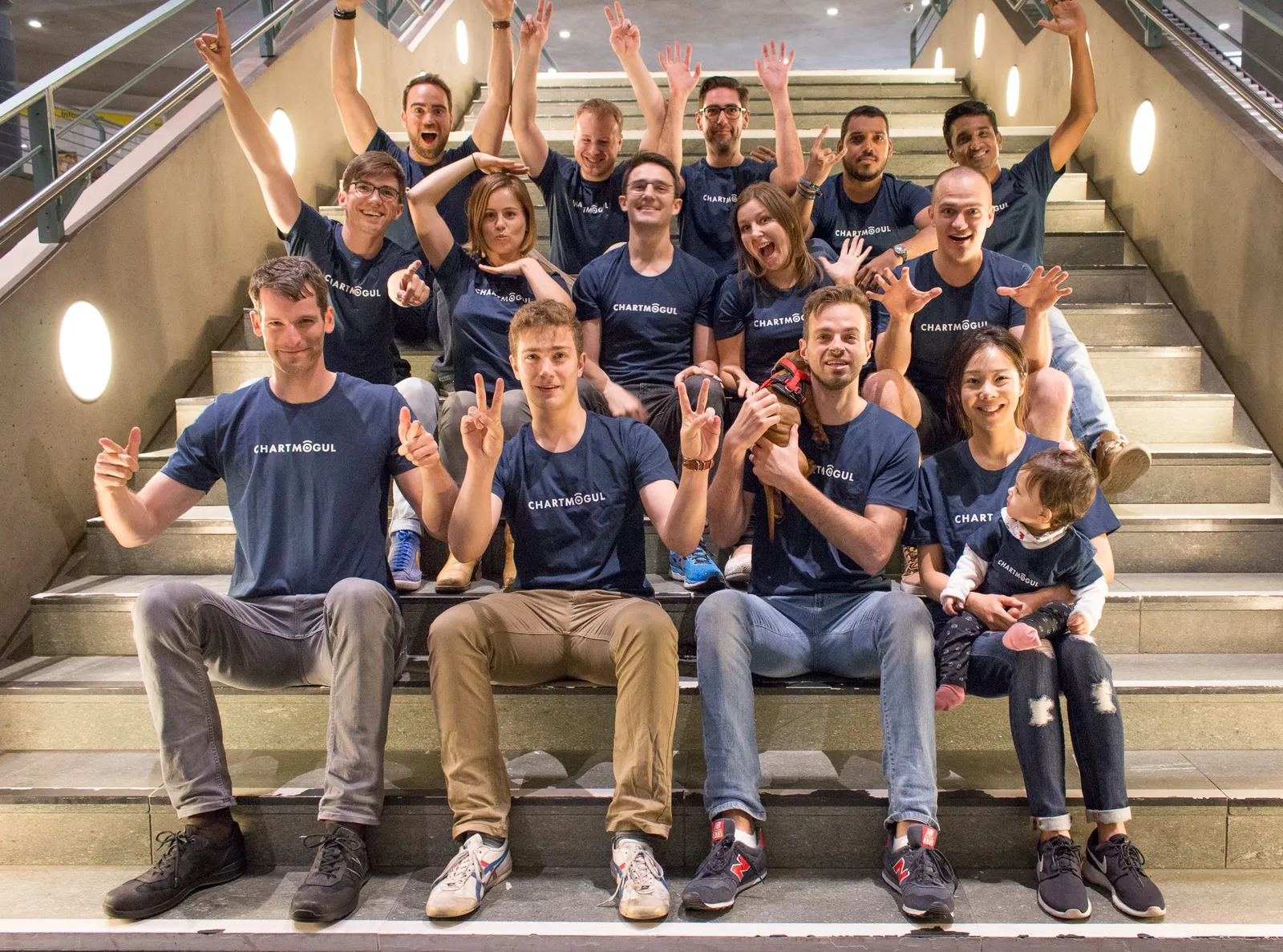The ChartMogul team, which has grown a bit since we took this photo!