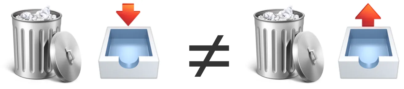 With ChartMogul, “garbage in” no longer has to mean “garbage out”.