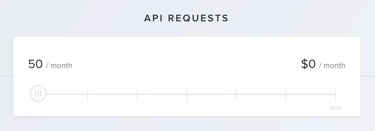 Source: clearbit.com
