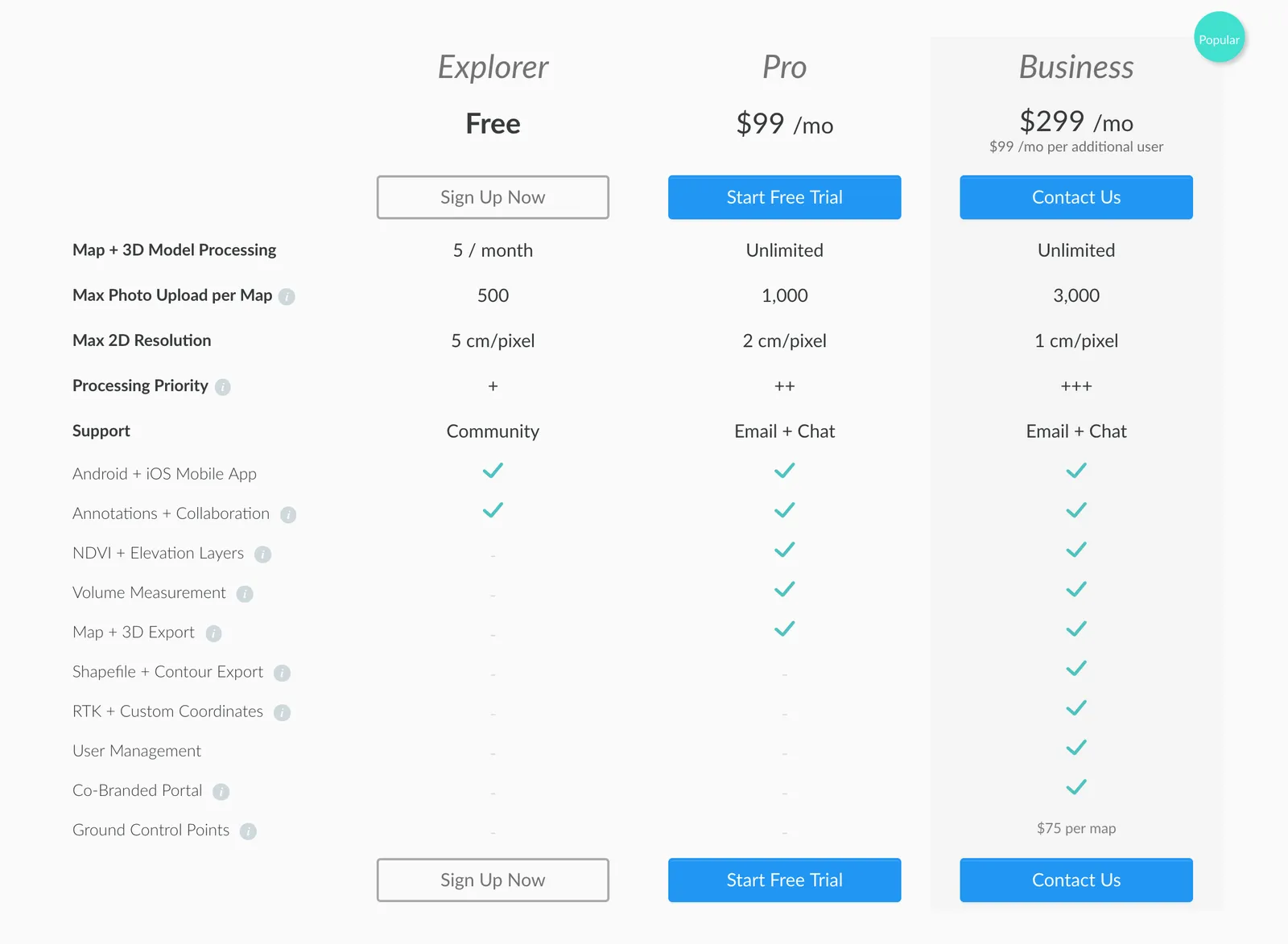 View the page at dronedeploy.com/pricing.html
