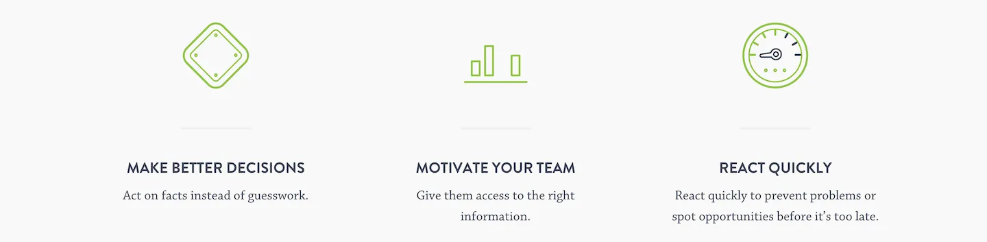  Geckoboard very clearly sells benefits, rather than features. Benefits like 