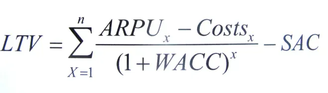 https://abovethecrowd.com/2012/09/04/the-dangerous-seduction-of-the-lifetime-value-ltv-formula/