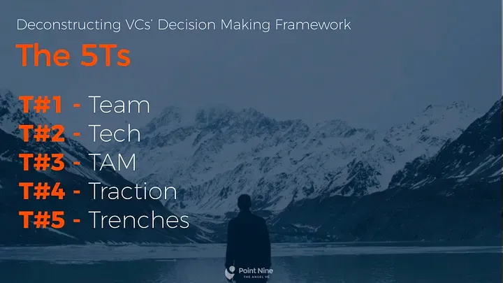 https://medium.com/point-nine-news/deconstructing-vcs-decision-making-frameworks-70fa12058145