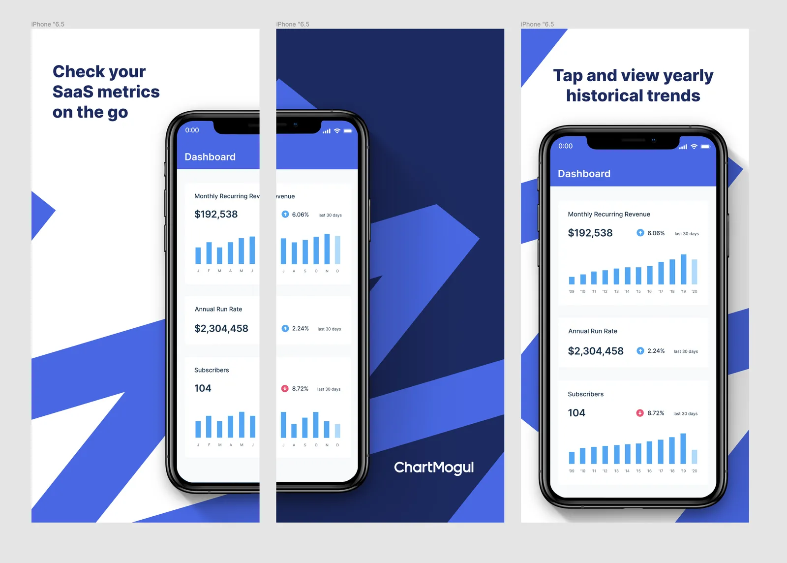 ChartMogul coming to an iPhone near you very soon!