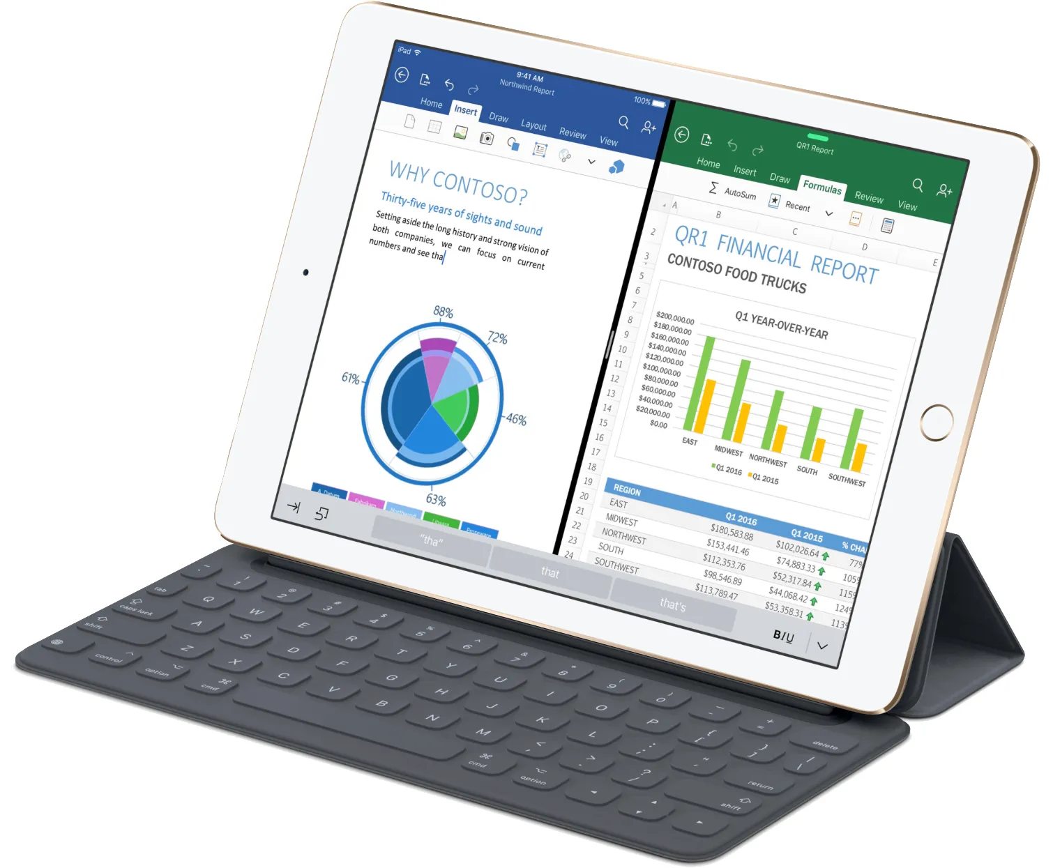 How Apple wants you to be productive in the future. But should we refer to this a