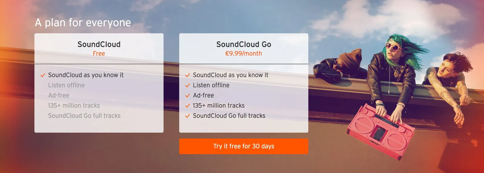 The pricing page for SoundCloud Go (source: soundcloud.com/go)