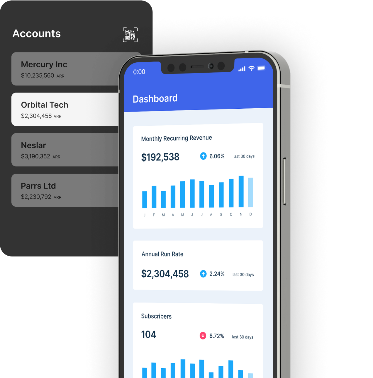 ChartMogul mobile app
